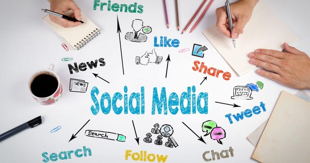 Is Your Business Using Social Media to Your Full Advantage?